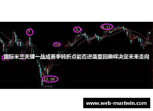 国际米兰关键一战成赛季转折点能否逆袭重回巅峰决定未来走向