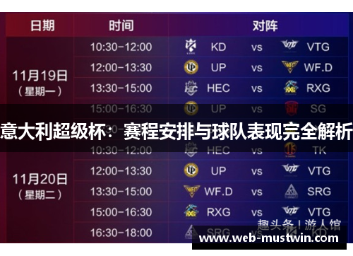 意大利超级杯：赛程安排与球队表现完全解析