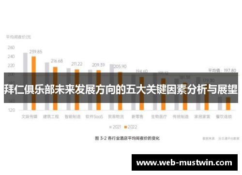 拜仁俱乐部未来发展方向的五大关键因素分析与展望