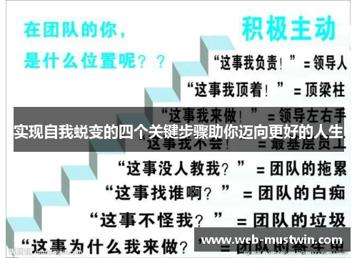 实现自我蜕变的四个关键步骤助你迈向更好的人生