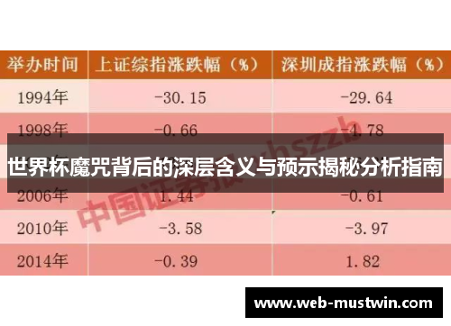 世界杯魔咒背后的深层含义与预示揭秘分析指南