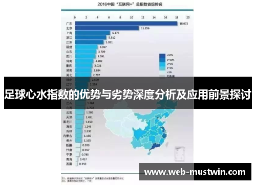 足球心水指数的优势与劣势深度分析及应用前景探讨